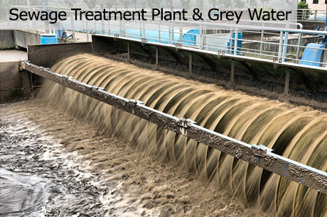 Package Sewage Treatment & Recycle Plantsm